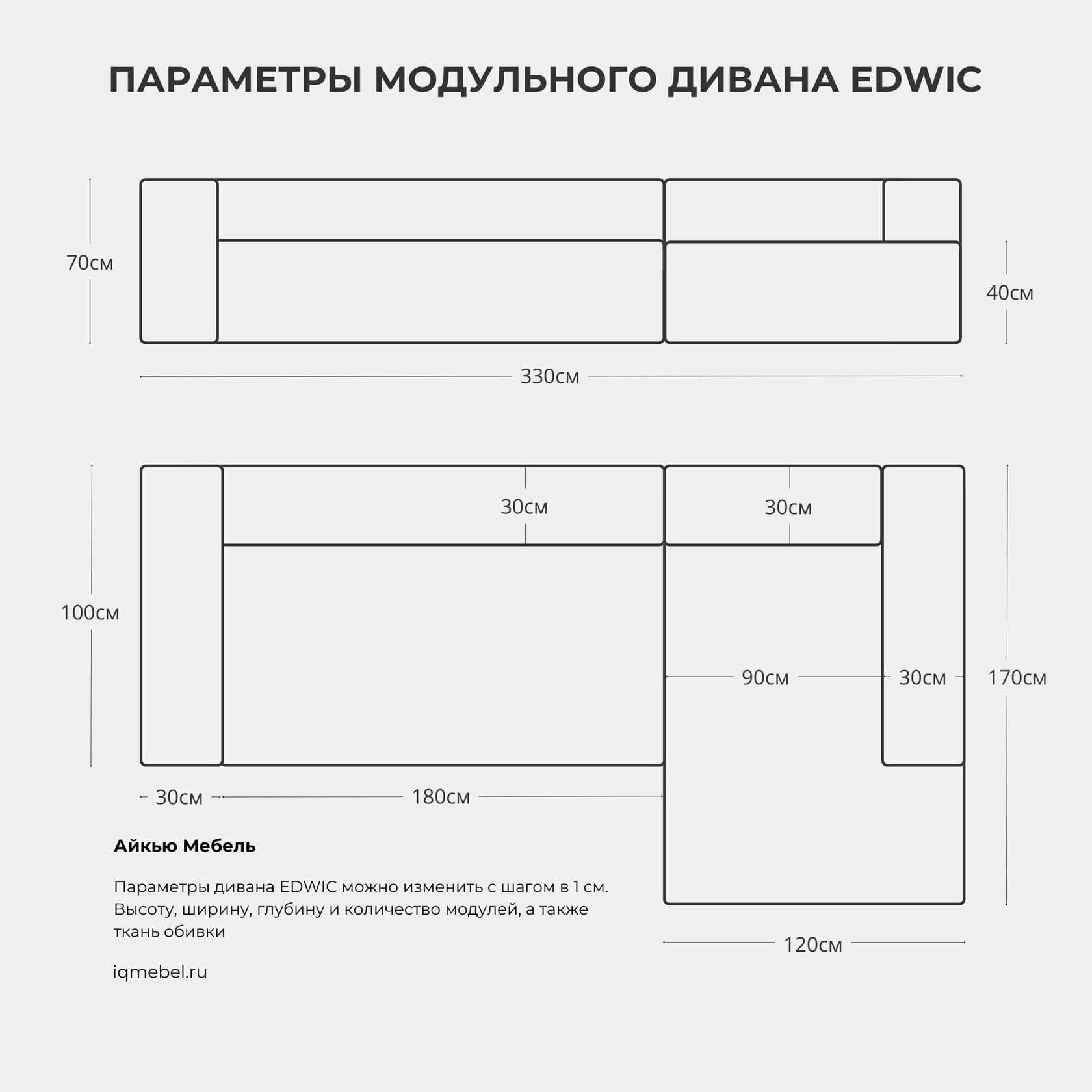 Диван оттоман Edwic GRAFIT превью 4